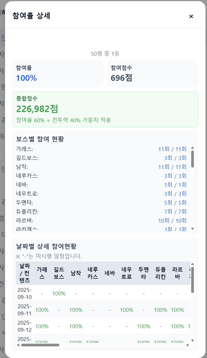 3세대 길드 관리 솔루션 사이트 소개 — 공개 안내 이미지 9