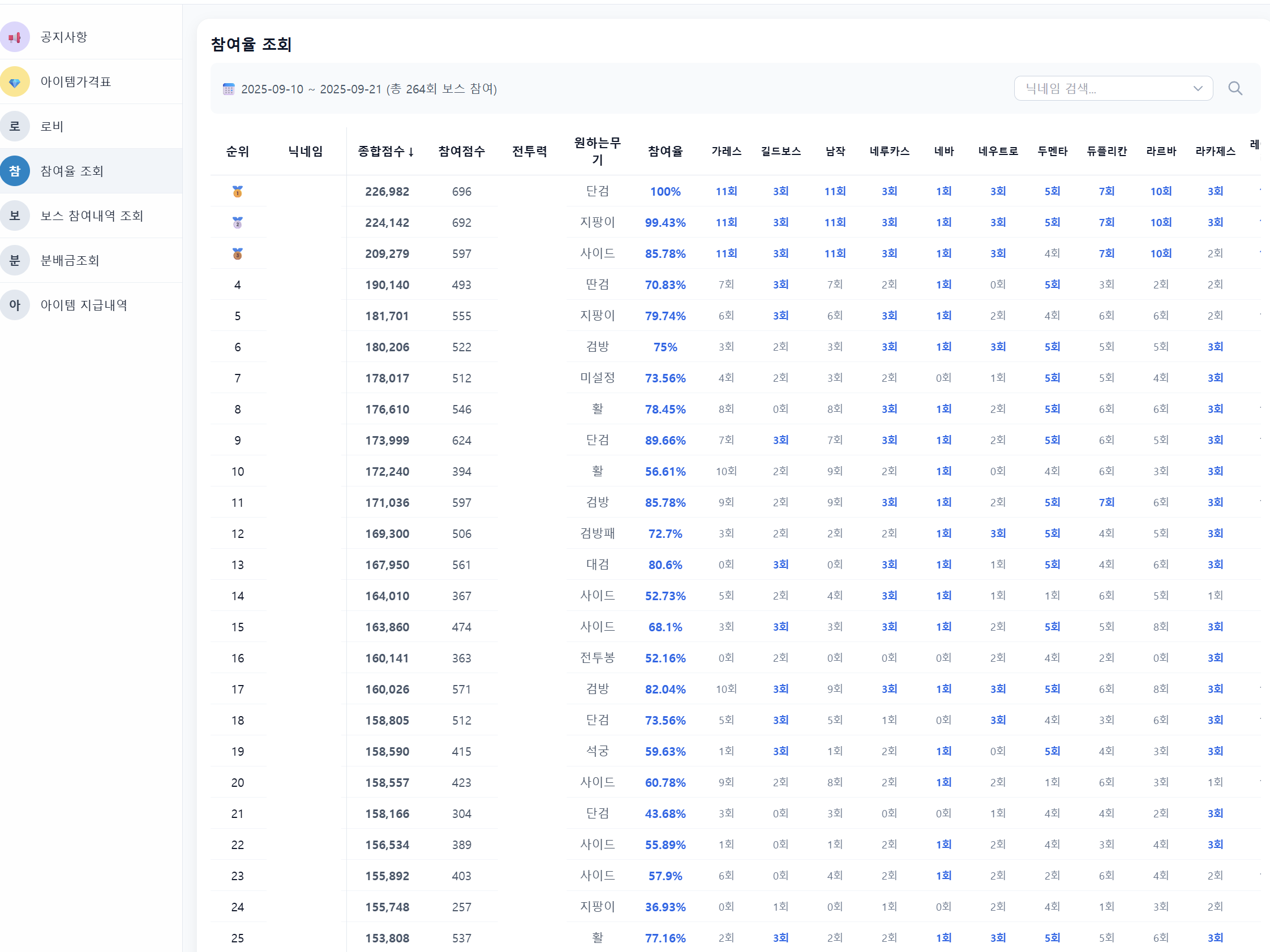 3세대 길드 관리 솔루션 사이트 소개 — 공개 안내 이미지 10