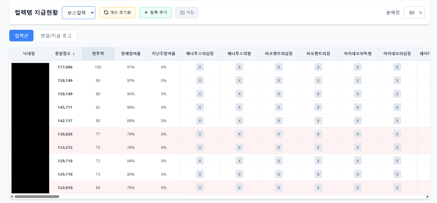 사이트 컬렉템 지급현황 페이지 소개 — 공개 안내 이미지 2